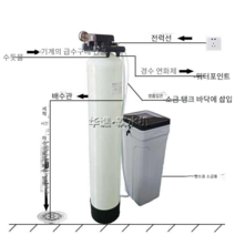 연수기 정화 스케일 보일러 프리 필터 가정용 캠핑용, 0.3톤/시간 자동 산업용 전기 마킹 수지