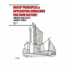 식품공장 해썹 HACCP - 전영로, 단품