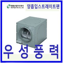 DR환기송풍기 대륜산업DR-GD20DT 삼상 스트레이트시로코팬 송풍기 소음진동최소화 공기조화용