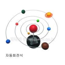 [과학넷] UB 태양계행성모형만들기(나선형)-자동회전식