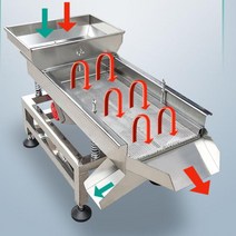 과일 선별기 감자 분류기 토마토 사과 복숭아 농업용, one size, G