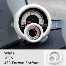 ABS 플라스틱 보호 쉘 화이트 장식 제품 메르세데스 스마트 453 Fortwo Forfour 인테리어 수정, 05 Small tachometer