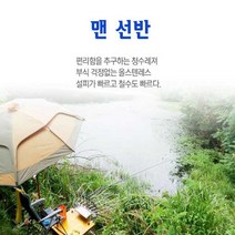 청수레져 맨 선반, 단품