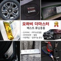 USK 기아 모하비 더마스터 전용도어커버 PPF 보호필름 헤드라이트 리플렉터 휠캡 휠마스크 주차번호판 실내외 포인트 드레스업 튜닝 악세사리 모음, 10.내비게이션 보호필름