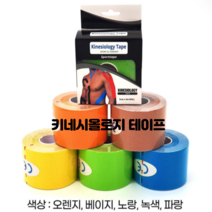 근육테이프 스포츠테이프 테이핑 TBH 5종 테이프, 노랑, 3