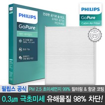 필립스 공식판매점 고퓨어 차량용 자동차 에어컨 향균 필터 냄새차단 극초미세먼지 PM0.3 차단, D0181