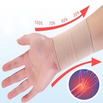 라이크라 손목보호대 골프 약국 바리스타 살색 밴드, 베이지