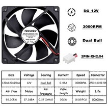 CPU쿨러 120mm 12cm 12025 팬 5v 12v 24v 팬 dc 브러시리스 팬, 12v 볼 2p 3000rpm