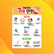 7대 안전교육 판넬 옵션 생활안전 초등학교 중학교 교구 벽걸이 바닥