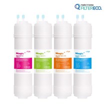 비츠 FW-520S 필터 한샘이펙스정수기 호환 최고급형, 11인치 1년 세트 (4+2+1+1)