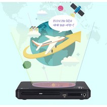 아남 HDA-2000 멀티DVD코드프리 CD USB미국 일본 유럽, 코드프리제품