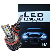 HCR 22000루멘 6500k LED헤드라이트 전조등 안개등 화물차24V호환 전차종호환 H1 H3 H4 H7 H8 9005 9006 881, 퍼블릭 H8, 1세트