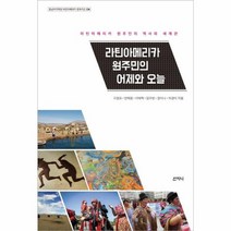 라틴아메리카 원주미의 어제와 오늘, 상품명