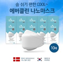 [SYC] 에버클린쿨~마스크 나노필터 재사용가능 10매_5668&7889EA