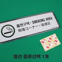 투명 케이스형 CCTV 보안카메라 녹화중 작동중 화장실 소화기 출입금지 금연 흡연 걸이형 부착형 당기세요 미세요 종류선택 1개, 흡연구역 4개국어 3개입