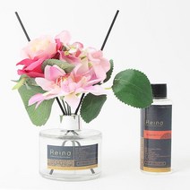 레이나퍼퓸 핑크장미 투명 플라워디퓨저 150ml 자몽, 향