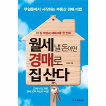 유니오니아시아 월세 낼 돈이면 경매로 집 산다