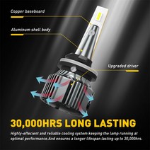 자동차 조명 2Pcs H8 H3 안개등 Led 빔 전구 DRL For Volvo Subaru Isuzu Afla Romeo Lexus 인피니티 5202 H10 9005 HB3 LE, 07 5202, 01 3000K Golden