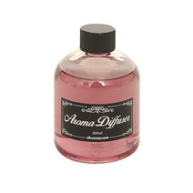 아로마디퓨져 200ml 커피향 리필, C 1, C 본상품선택
