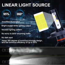 H4 LED H7 Canbus 22000LM 높은 전원 전조등 H1 H3 H8 H9 9005 9012 전구 터보 램프, 02 H1, 02 6000 천개 차가운 흰색