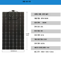 50w100w200w300w 플랙시블 태양광 패널 태양열 집열판 캠핑용 캠핑카 카라반, 300W 세미 플렉시블 플레이트