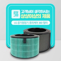 상상그램 LG 퓨리케어 360 공기청정기 호환 탈취 헤파 필터, 3.퓨리케어360도(프리미엄형)