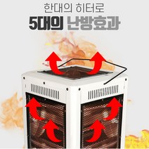오방난로 오면난로 5방 히터 거실용 영업용 식당 가게 매장