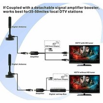 HDTV안테나 안테나증폭기 가정용 휴대용 디지털 TV 안테나 VHF/UHF 앰프 4K HD 채널 실내 DVBT ATSC 부스터 고범위 위성 수신기, [01] black