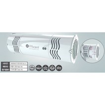 하이센트 방향제 하이센트 듀얼 디스펜서 (건전지 리필카트리지 별매), 듀얼디스펜서