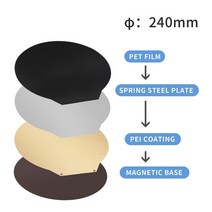 고주파실링기 코셀 델타 3D 프린터 부품용 마그네틱 스프링 스틸 PET PEI 프린트 베드 라운드 핫 스티커 직경 220240265mm 플렉스 플레이트, [02] 240with base