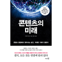 콘텐츠의 미래, 상품명