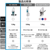 트윈 버드 진공 청소기 무선 핸디 클리너 응축 흡수 화이트 HC-EB23W c42-76145
