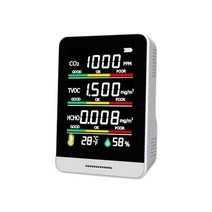 미세먼지측정기 실내공기질 산소농도 이산화탄소 경보기 5In 1 Carbon Dioxide Detector CO2 Portable Digi, 01 White