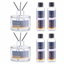 REINA PERFUME 공병2개+리필150mlx4+스틱4세트+선물박스, 호박병2개_페퍼민트4개, 150ml