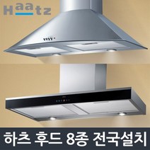 하츠 하츠데코후드, 선택-08 RNH-90R(우)