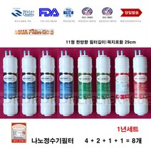 나노정수기필터 동양매직 WPU-1201C 호환 정수기 필터 B형 교환 1년 세트
