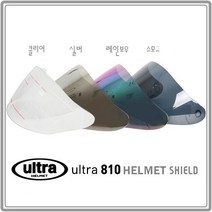 울트라 헬멧 쉴드, 스모그