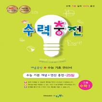 2023년 수경출판사 수력충전 고등수학 수학 1 (고2용), 수학영역