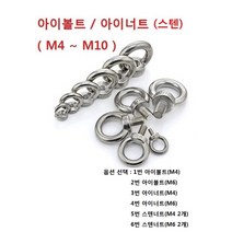 아이볼트 아이너트 스텐너트 아이너트 M4 M6 6종류, 2번