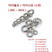 아이볼트 아이너트 스텐너트 M8 M10 6종류, 1번