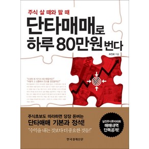 주식 살 때와 팔 때단타매매로 하루 80만원 번다