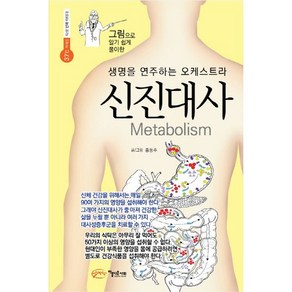 그림으로 알기 쉽게 풀이한신진대사:생명을 연주하는 오케스트라, 아름다운사회, 홍동주 글,그림