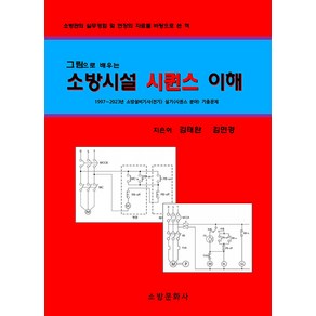 [소방문화사]소방시설 시퀀스 이해 : 그림으로 배우는