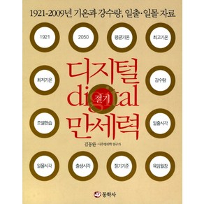 디지털 절기 만세력:1921-2015년 기온과 강수량 일출 일몰 자료, 동학사