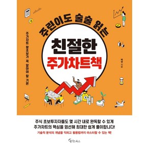 [메이트북스]주린이도 술술 읽는 친절한 주가차트책, 메이트북스, 백영