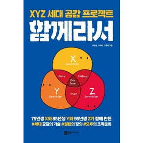 함께라서:XYZ 세대 공감 프로젝트, 플랜비디자인, 최원설이재하고은비