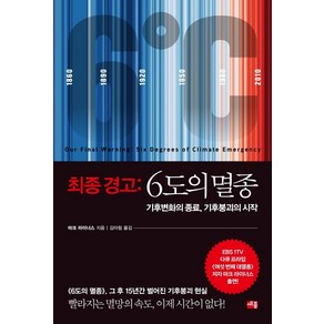 최종 경고: 6도의 멸종:기후변화의 종료 기후붕괴의 시작