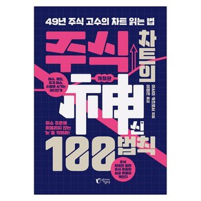 주식 차트의 신 100법칙:49년 주식 고수의 차트 읽는 법, 지상사, 이시이 카츠토시