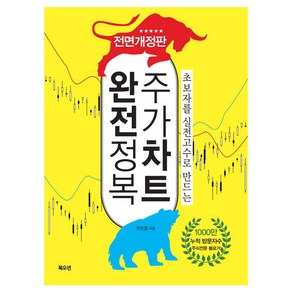 초보자를 실전고수로 만드는주가차트 완전정복, 북오션, 곽호열 저