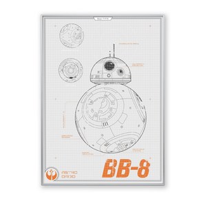 콜렉션플러스 스타워즈 BB8 17008 포스터 + 메탈 액자, 실버